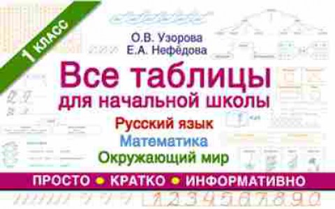 Книга Узорова О.В.,Нефедова Е.А. Все таблицы д/нач.шк.  1кл. Русс.яз. Математика Окруж.мир, б-3989, Баград.рф